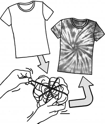 Kleidung mit Batik-Technik färben